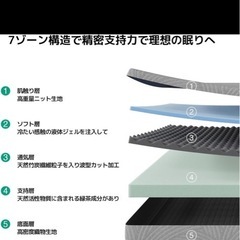 マットレス セミダブル やや硬め 厚さ16㎝の画像