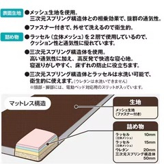 ☆格安☆ ニトリ 高級マットレス シングルマット プロセル  定価4万円 費用頻度極小 の画像