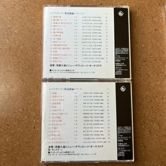 ダンスレッスン用CDの画像