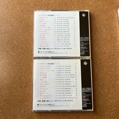 ダンスレッスン用CDの画像