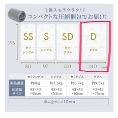 【中古】GOKUMIN  三つ折りマットレス〔ダブル〕の画像