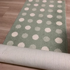 決まりました　ロングカーペット　グリーン水玉の画像