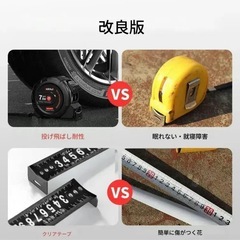 【抱き合わせ割引あり】【新品未開封】多機能へビーデューティメジャー厚手防滴シェル 高精度ポータブル手動測定ツールの画像