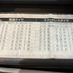 タイヤチェーン　非金属の画像