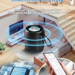 Bluetoothスピーカーの画像
