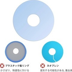 ギプス防水カバー　3週間使用の画像