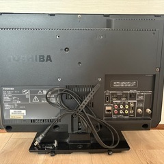 液晶テレビの画像