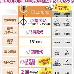 10インチリングライト 30段階調光×２つの画像