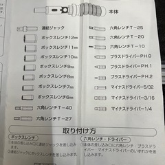 ①工具セットの画像