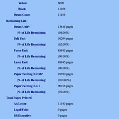 Brother MFC-9460CDN カラー レーザー複合機 プリンター 動作現状品（難あり）の画像