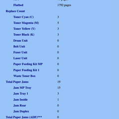 Brother MFC-9460CDN カラー レーザー複合機 プリンター 動作現状品（難あり）の画像