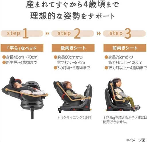 【取り引き中】アップリカチャイルドシート