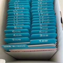 七田式　ドッツセットの画像