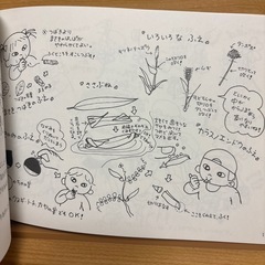 育児本　子どもとたのしむ101の遊びの画像