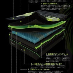 【商談中】クイーンマットレス 23cm 極厚ポケットコイル　　　　の画像