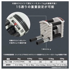 可変式ダンベル 22kg x2の画像