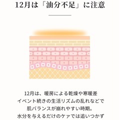 まずは5日間スキンケアチャレンジ！男性、大学生もオッケー！の画像