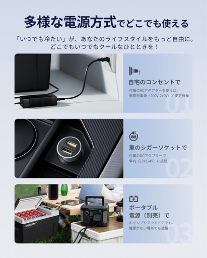 車載冷蔵庫 ポータブル冷蔵庫 小型 18L持ち運び 車載 車載用冷蔵庫 -20℃～20℃ 小型 車用冷蔵庫 小型冷蔵庫 車内冷蔵庫 3