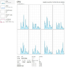 希少 Endeavorシリーズ！i7-6700 16GBメモリxダブルストレージの画像