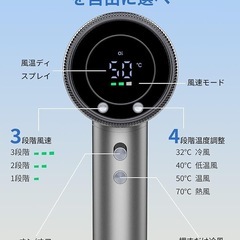 ヘアドライヤー 大風量 4段階温度調節 3段階風量 マグネット式 PSE認証済の画像