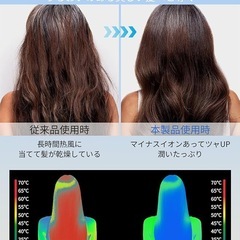 ヘアドライヤー 大風量 4段階温度調節 3段階風量 マグネット式 PSE認証済の画像