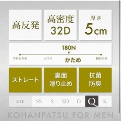 決まりましま！GOKUMIN マットレス 高反発マットレス 厚さ5cm 硬め 180N 耐圧分散 消臭 抗菌 ウレタン 高密度32D ベッドマット 高反発 敷布団 極眠 (ブラック クイーン 長さ195cm) の画像