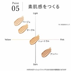 HARIAS クッションファンデーションの画像