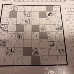 学研　あおば　知育教材　セットの画像