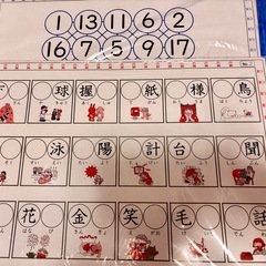 学研　あおば　知育教材　セットの画像