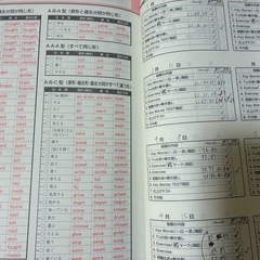 フォレスタ2020年度　中3問題集６冊セット、数学、英語、理科　の画像