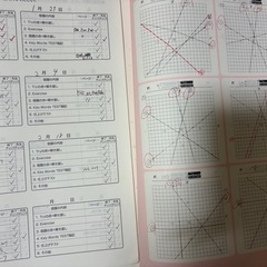 フォレスタ2019年度　中2問題集６冊セット、数学、英語、理科の画像