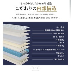 ◆18日まで限定・値下げ可◆ダブルサイズ ポケットコイルマットレス（厚さ20cm）の画像