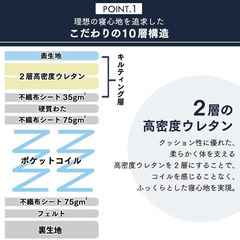IRIS OHYAMAマットレス セミダブル ポケットコイル 高反発 ウレタン 2層ウレタン 厚さ20cm 体圧分散 通気性 圧縮梱包 ポケットコイルマットレス 2U-PKTM-SDの画像