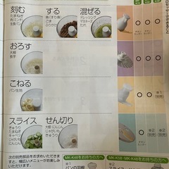 【取引者決定】万能フードプロセッサーレシピ付きの画像