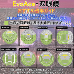 ☆★新品未使用★☆ 双眼鏡 ライブ用 オペラグラス【業界の技術革新・高倍率・超軽量158g・女性・お子様に人気】 コンパクト・軽量・高透過率・防水防塵・BaK4プリズム・FMC多層コーティング・酔いにくい・倍率調整可能・目幅調整・コンサート・ライブ・スポーツ観戦・野鳥観察・野球・卒業式・入学式・観劇・初心者に 収納バッグ付き・日本語説明書（ホワイト）の画像