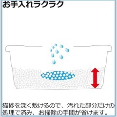 リッチェル ラプレネコトイレ1個の画像