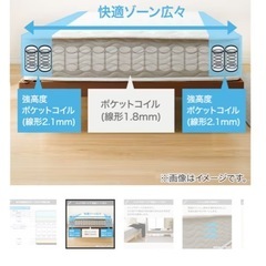 【お取引中】【値下げ中！】2023年製　ニトリダブルマットレス (厚さ20cm)の画像