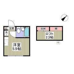 💜💙フリーレント1ヶ月付き💙💜敷礼ゼロ✨阿佐ヶ谷駅徒歩10分🌈南...