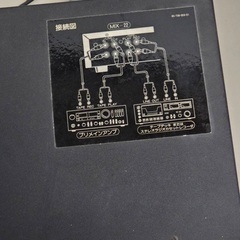 【決まりました】オーディオミキサー（未チェック）の画像
