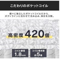 マットレスの画像