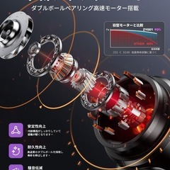 【2025 新登場】 ハンディクリーナー コードレス 強力吸引力 吹き飛ぶの画像