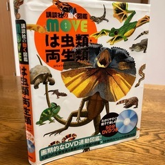 図鑑3冊と国語辞典1冊の画像