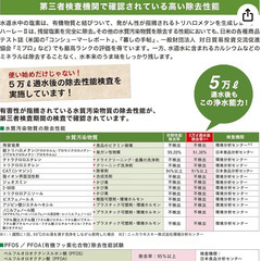 浄水器 ハーレーII JE の画像