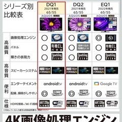 シャープ55V型 有機EL テレビ AQUOS 4K チューナー内蔵の画像