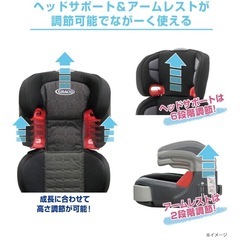 美品❣️チャイルド・ジュニアシート♡の画像