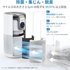 小型 30畳 コンパクト空気清浄機 3重ウイルス除去 アレルギー対策 軽量 の画像