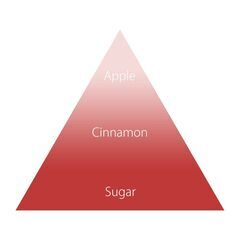 処分価格 ❇️OHAＮA мAHAALO❇️ＥＤＣ🎄❇️Liｍited【未使用】 の画像