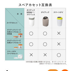 コンビ　ポイテックＷ消臭　カートリッジ6個セットの画像