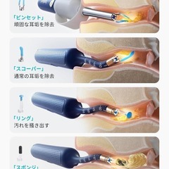 耳かき⭐️カメラ付き カメラ 耳掃除 極細レンズ 収納ケース付き スマホ対応の画像