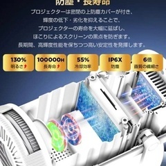 プロジェクターの画像